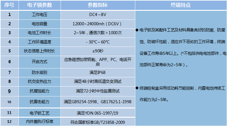 微信截图_20161214152033.png